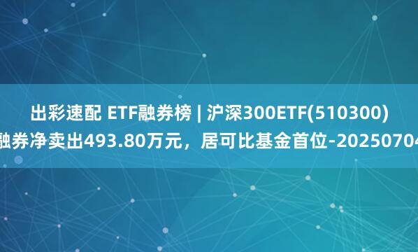 出彩速配 ETF融券榜 | 沪深300ETF(510300)融券净卖出493.80万元，居可比基金首位-20250704