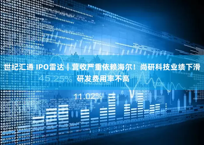 世纪汇通 IPO雷达｜营收严重依赖海尔！尚研科技业绩下滑 研发费用率不高